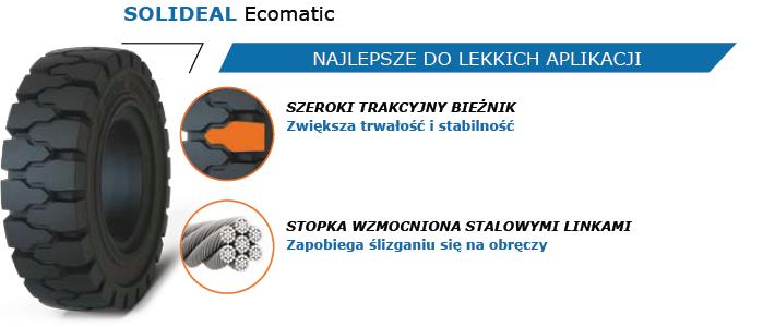 ecomatic